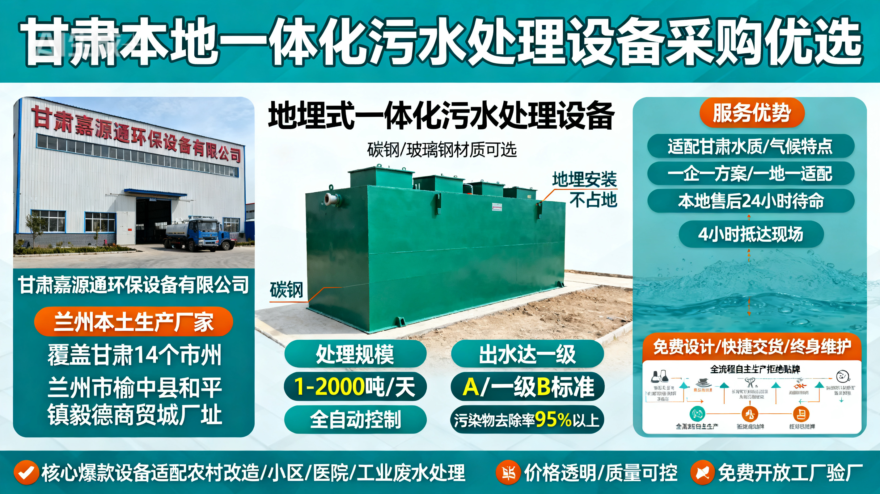 甘肃采购屏山一体化屏山污水处理设备_优先选本地生产厂家_直...式解决甘肃污水处理需求_选本地实体厂家_靠谱有保障.jpeg